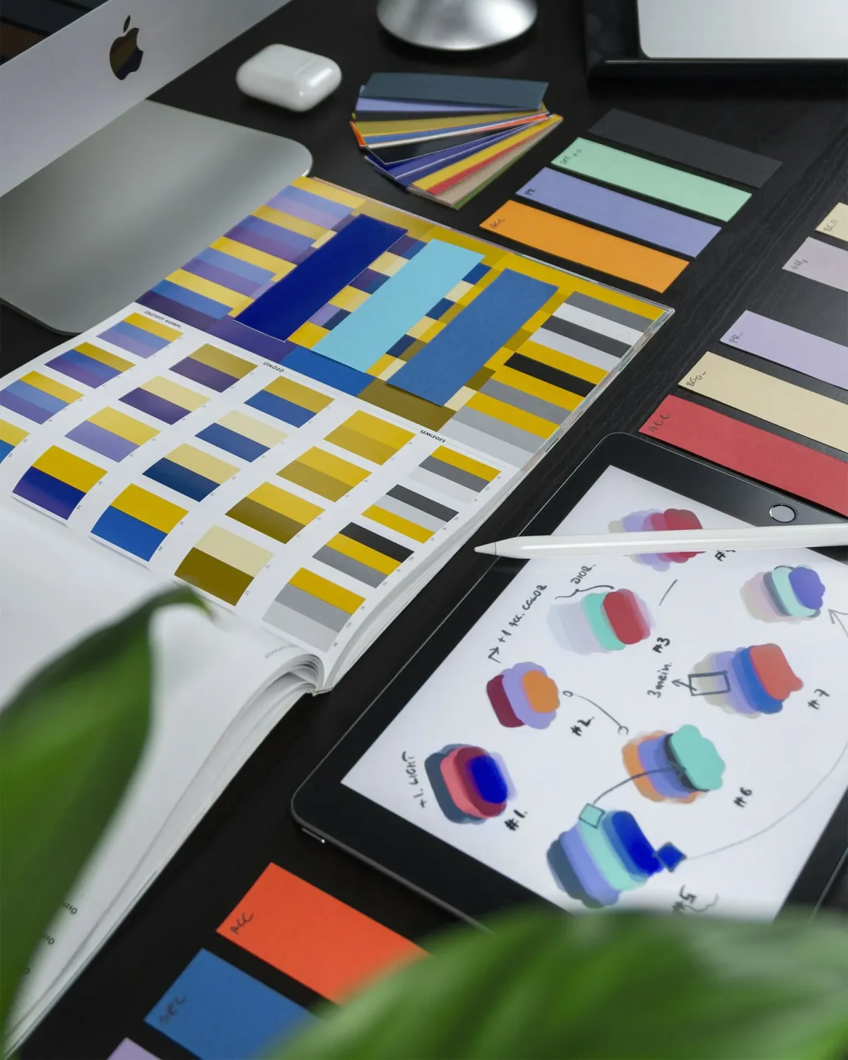 Visual Hierarchy in Web Design — Eye Flow Control