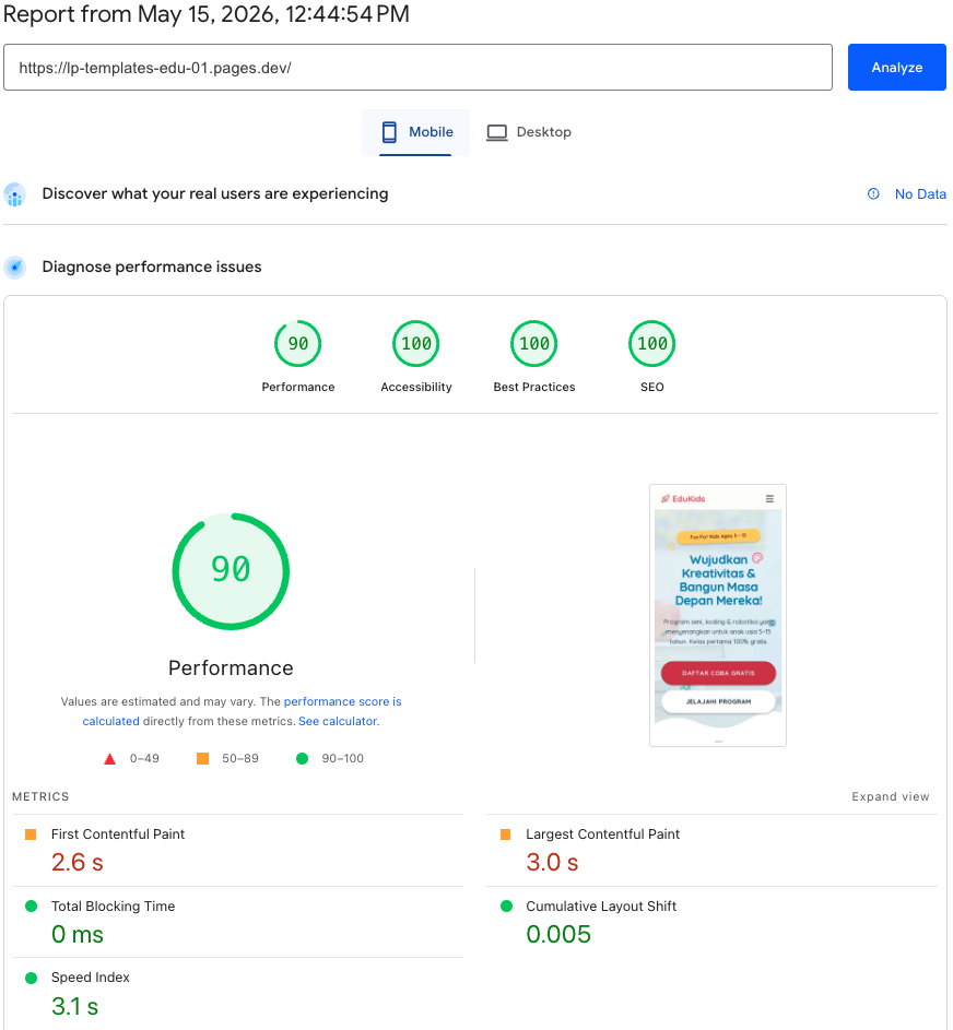 PageSpeed Insights 96/99: Performance, Aksesibilitas, Best Practices, SEO